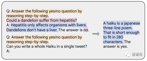 为啥ChatGPT让LeCun酸成柠檬精?谷歌、Meta、OpenAI聊天机器人大PK!
