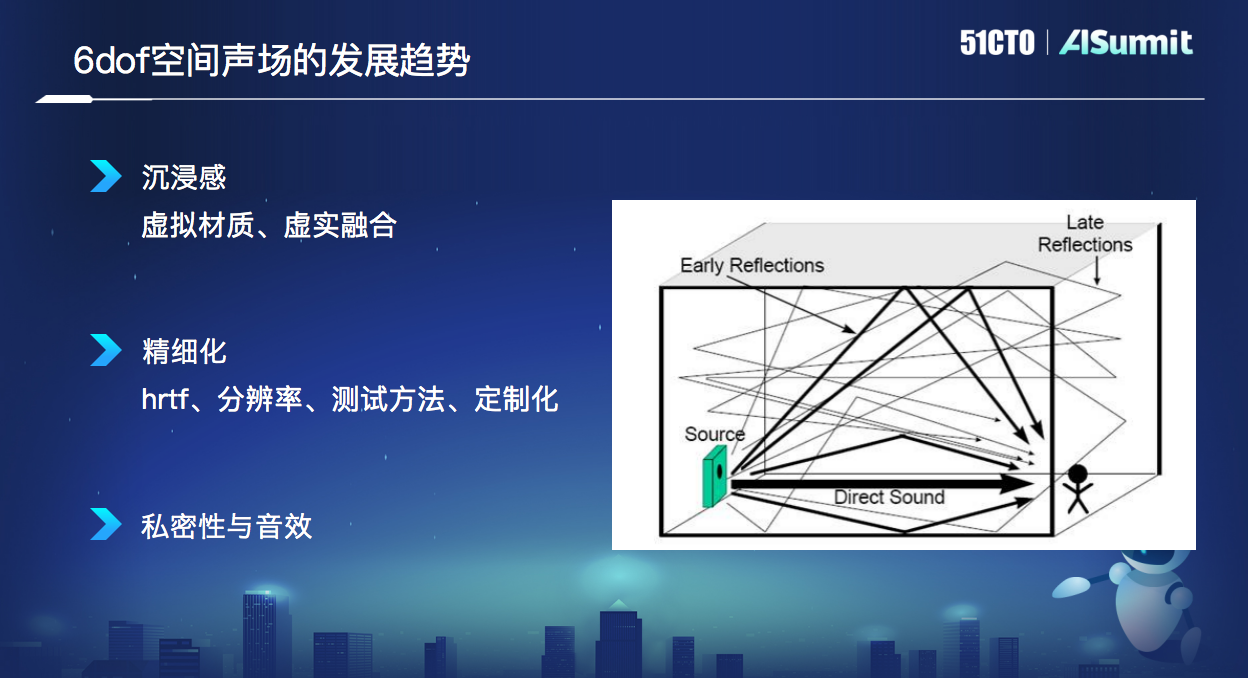 Rokid算法负责人王文兵：AR下的“声”临“奇”境