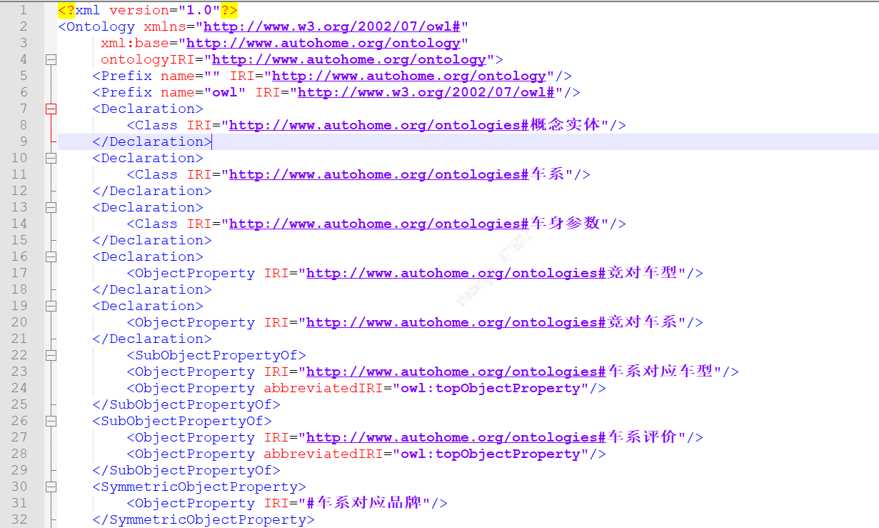 面向推荐的汽车知识图谱构建