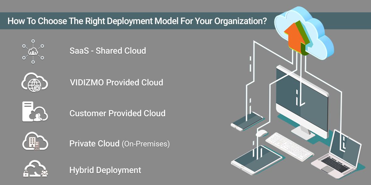 优化机器学习部署：提示和技巧