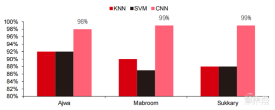 深度报告：大模型驱动 AI 全面提速！黄金十年开启