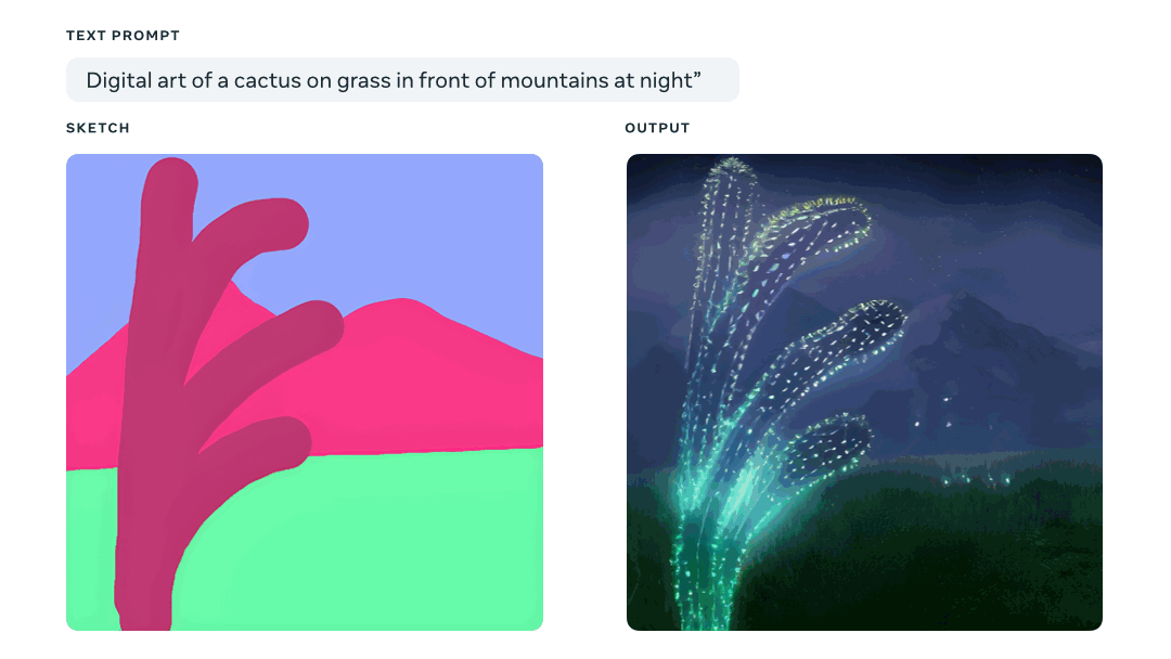 真·重磅研究！32篇论文硬核盘点2022年度AI热点