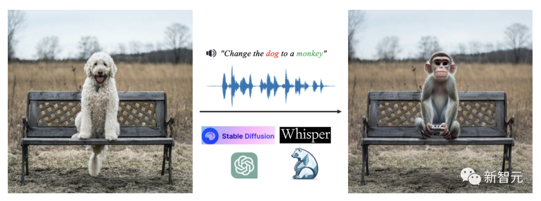 华人团队令CV陷入颠覆！SEEM技术推出一键分割工具，完美处理「全宇宙瞬息」数据大量爆火。