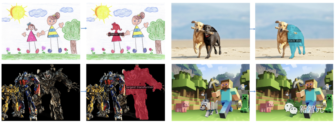 华人团队令CV陷入颠覆！SEEM技术推出一键分割工具，完美处理「全宇宙瞬息」数据大量爆火。