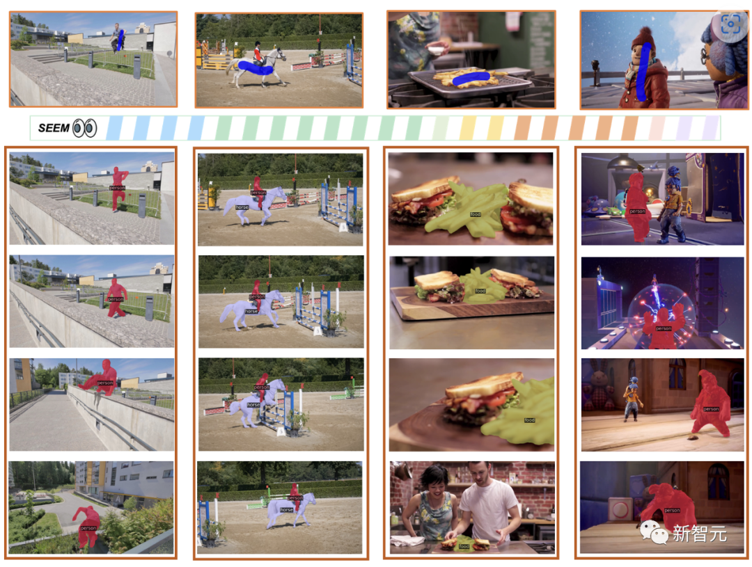 华人团队令CV陷入颠覆！SEEM技术推出一键分割工具，完美处理「全宇宙瞬息」数据大量爆火。