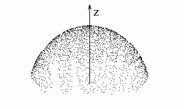 创建一个全面而高效的MIT泊松流生成模型：质量与速度俱佳，超越扩散模型。