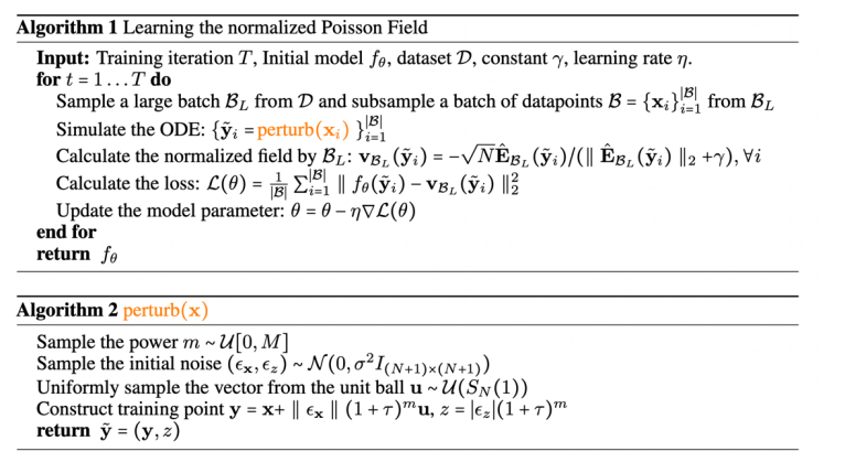 创建一个全面而高效的MIT泊松流生成模型：质量与速度俱佳，超越扩散模型。