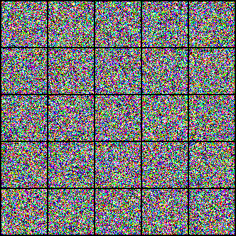 创建一个全面而高效的MIT泊松流生成模型：质量与速度俱佳，超越扩散模型。