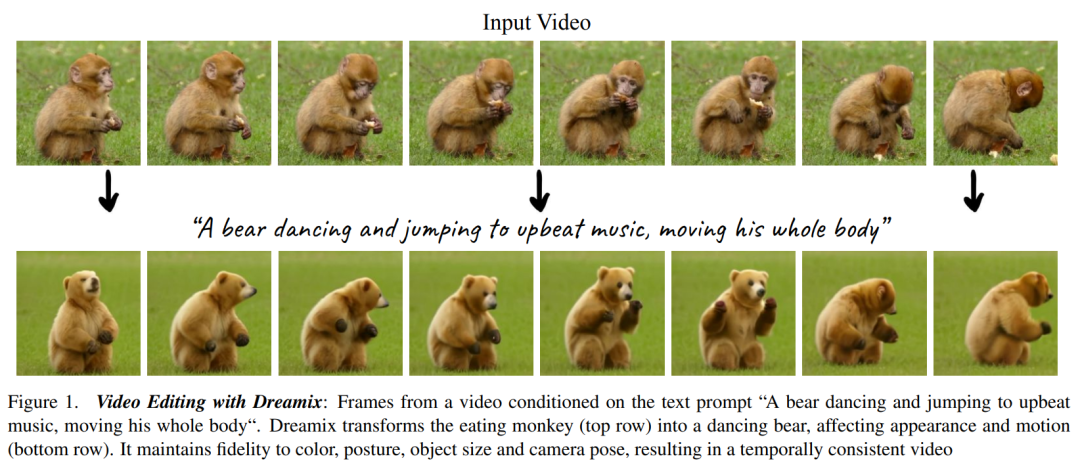 谷歌抢先手发布视频生成类AIGC,网友:可以定制电影了