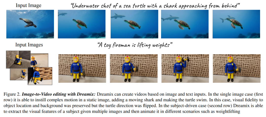 谷歌抢先手发布视频生成类AIGC,网友:可以定制电影了