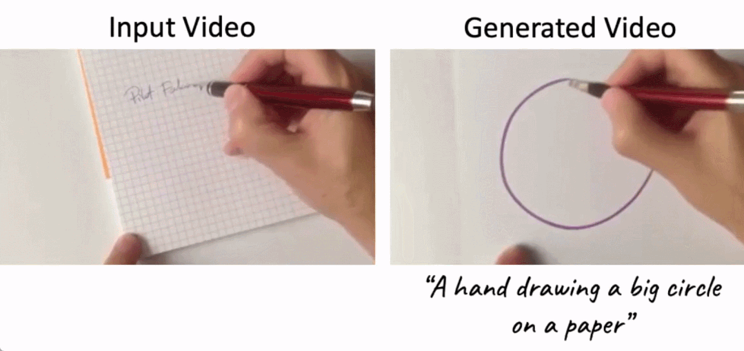 谷歌抢先手发布视频生成类AIGC,网友:可以定制电影了