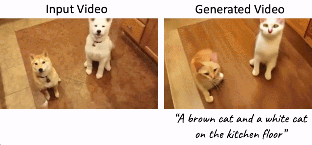 谷歌抢先手发布视频生成类AIGC,网友:可以定制电影了