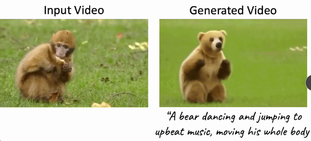 谷歌抢先手发布视频生成类AIGC,网友:可以定制电影了