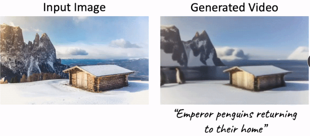 谷歌抢先手发布视频生成类AIGC,网友:可以定制电影了