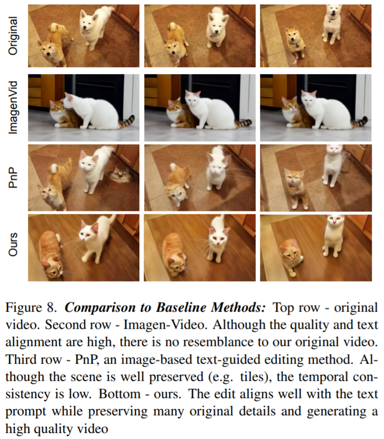 谷歌抢先手发布视频生成类AIGC,网友:可以定制电影了