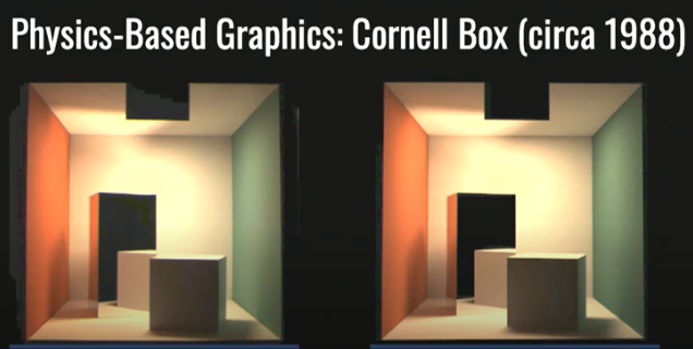 康奈尔计算学院院长Kavita Bala:「元宇宙」算什么?上帝之眼或将通过 AI 诞生 康奈尔计算学院院长Kavita Bala:「元宇宙」算什么?上帝之眼或将通过 AI 诞生