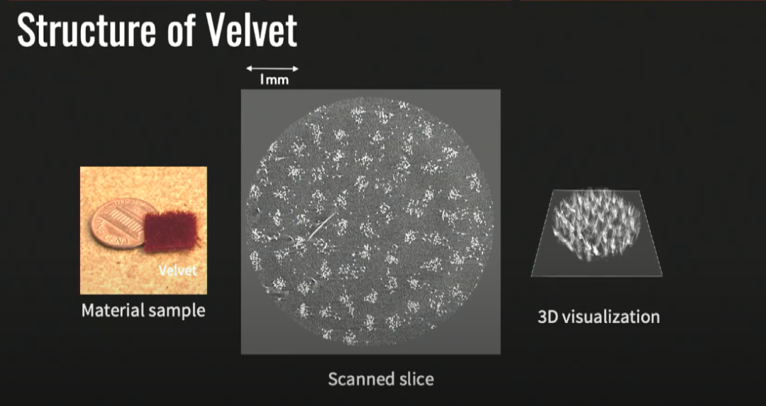 康奈尔计算学院院长Kavita Bala:「元宇宙」算什么?上帝之眼或将通过 AI 诞生 康奈尔计算学院院长Kavita Bala:「元宇宙」算什么?上帝之眼或将通过 AI 诞生