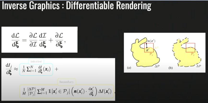 康奈尔计算学院院长Kavita Bala:「元宇宙」算什么?上帝之眼或将通过 AI 诞生 康奈尔计算学院院长Kavita Bala:「元宇宙」算什么?上帝之眼或将通过 AI 诞生