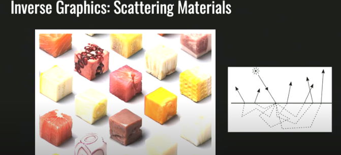 康奈尔计算学院院长Kavita Bala:「元宇宙」算什么?上帝之眼或将通过 AI 诞生 康奈尔计算学院院长Kavita Bala:「元宇宙」算什么?上帝之眼或将通过 AI 诞生