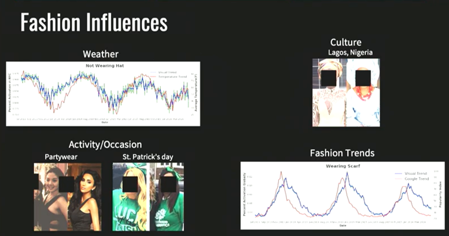 康奈尔计算学院院长Kavita Bala:「元宇宙」算什么?上帝之眼或将通过 AI 诞生 康奈尔计算学院院长Kavita Bala:「元宇宙」算什么?上帝之眼或将通过 AI 诞生