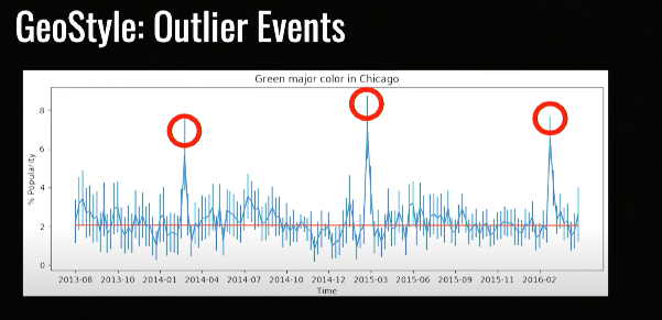 康奈尔计算学院院长Kavita Bala:「元宇宙」算什么?上帝之眼或将通过 AI 诞生 康奈尔计算学院院长Kavita Bala:「元宇宙」算什么?上帝之眼或将通过 AI 诞生
