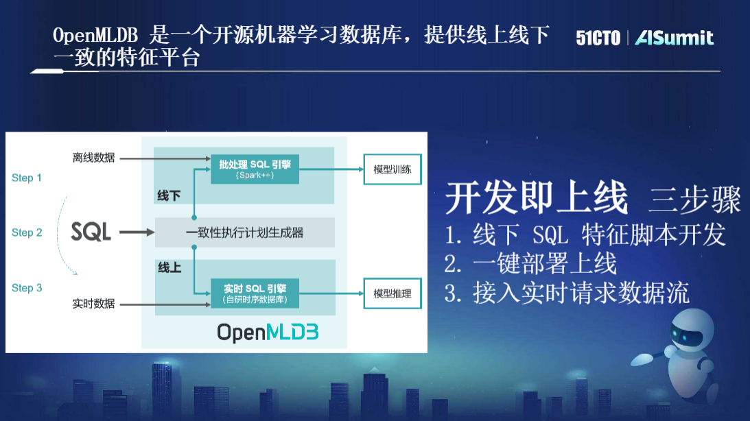 OpenMLDB 研发负责人第四范式系统架构师卢冕：开源机器学习数据库OpenMLDB：线上线下一致的生产级特征平台