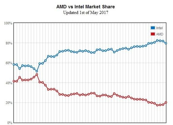 win10一直提示pinyinup.exe错误怎么办