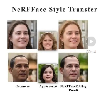 人脸神经辐射场的掩码编辑方法NeRFFaceEditing，不会三维建模也能编辑立体人脸