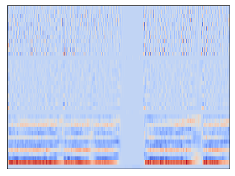 DAYU200运行自闭症早期筛查声纹特征滤波识别系统