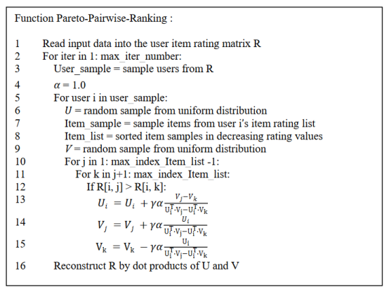 帕累托排序学习：基于推荐系统公平性的排序学习