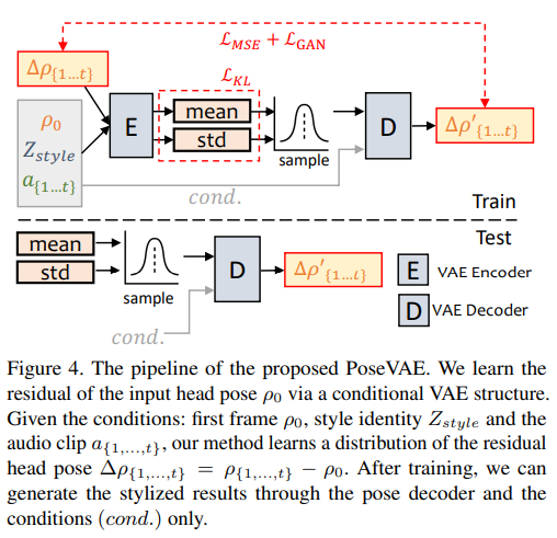 西交大开源SadTalker：通过图像和音频秒变自然视频，支持中英双语和唱歌功能