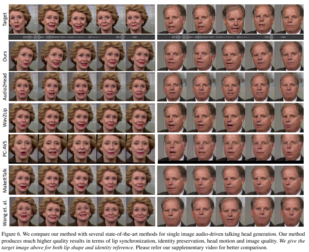 西交大开源SadTalker：通过图像和音频秒变自然视频，支持中英双语和唱歌功能