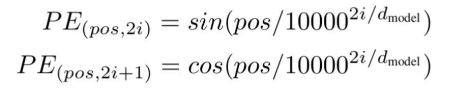 “位置嵌入”：Transformer背后的秘密