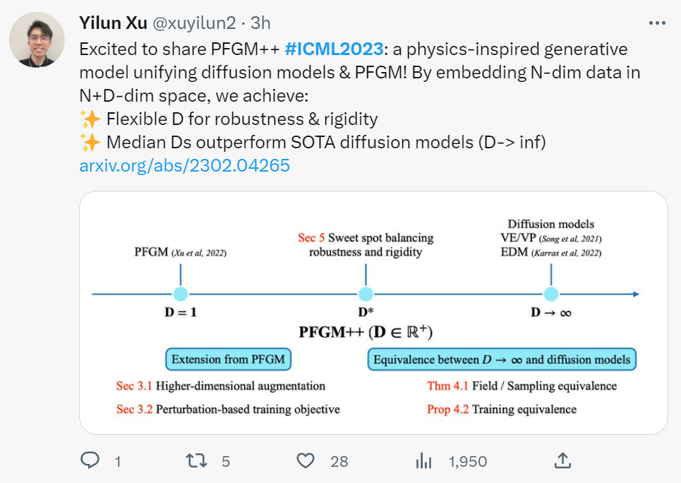 录用1827篇，接收率27.9%，ICML 2023接收结果公布
