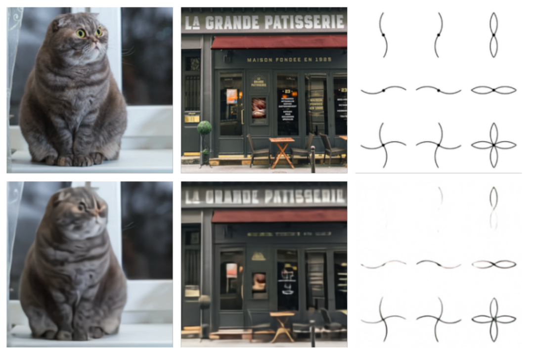 文本生成图像这么火,你需要了解这些技术的演变