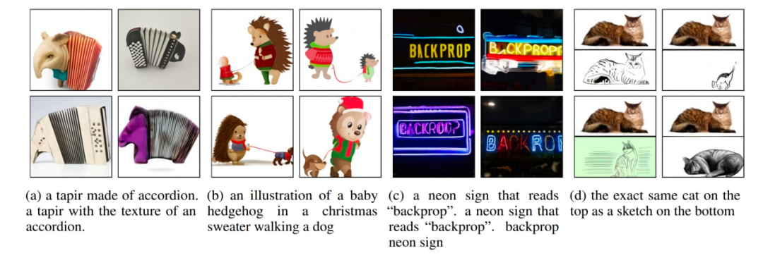 文本生成图像这么火,你需要了解这些技术的演变