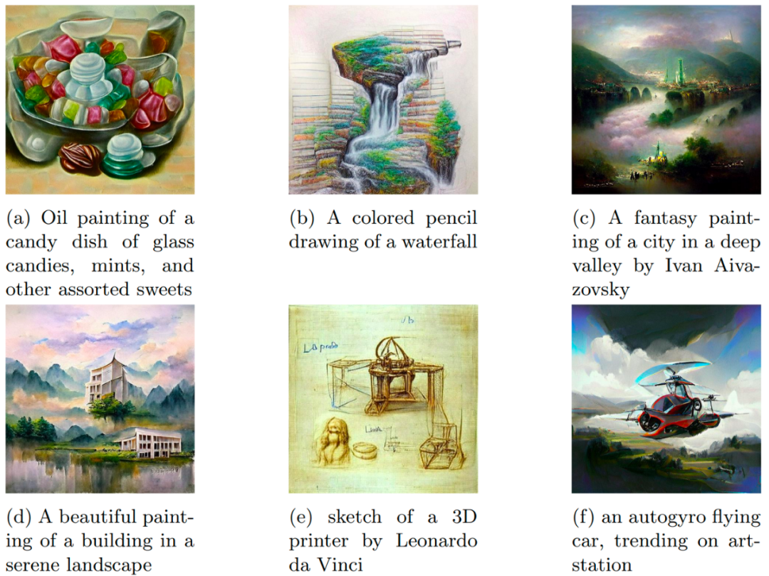 文本生成图像这么火,你需要了解这些技术的演变