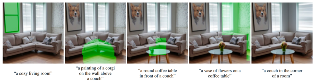 文本生成图像这么火,你需要了解这些技术的演变