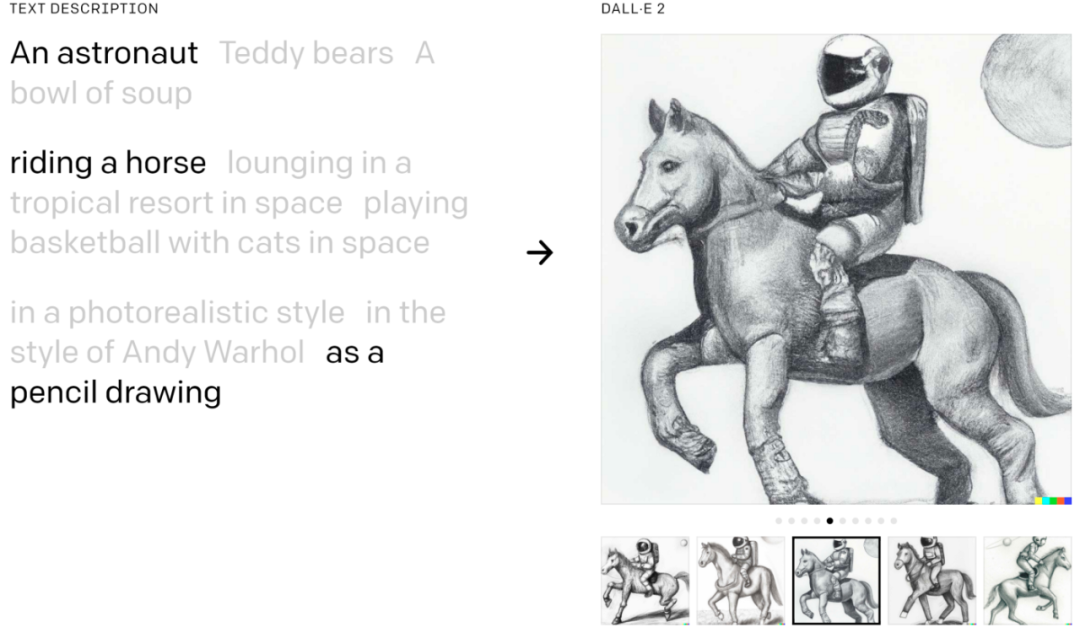 文本生成图像这么火,你需要了解这些技术的演变