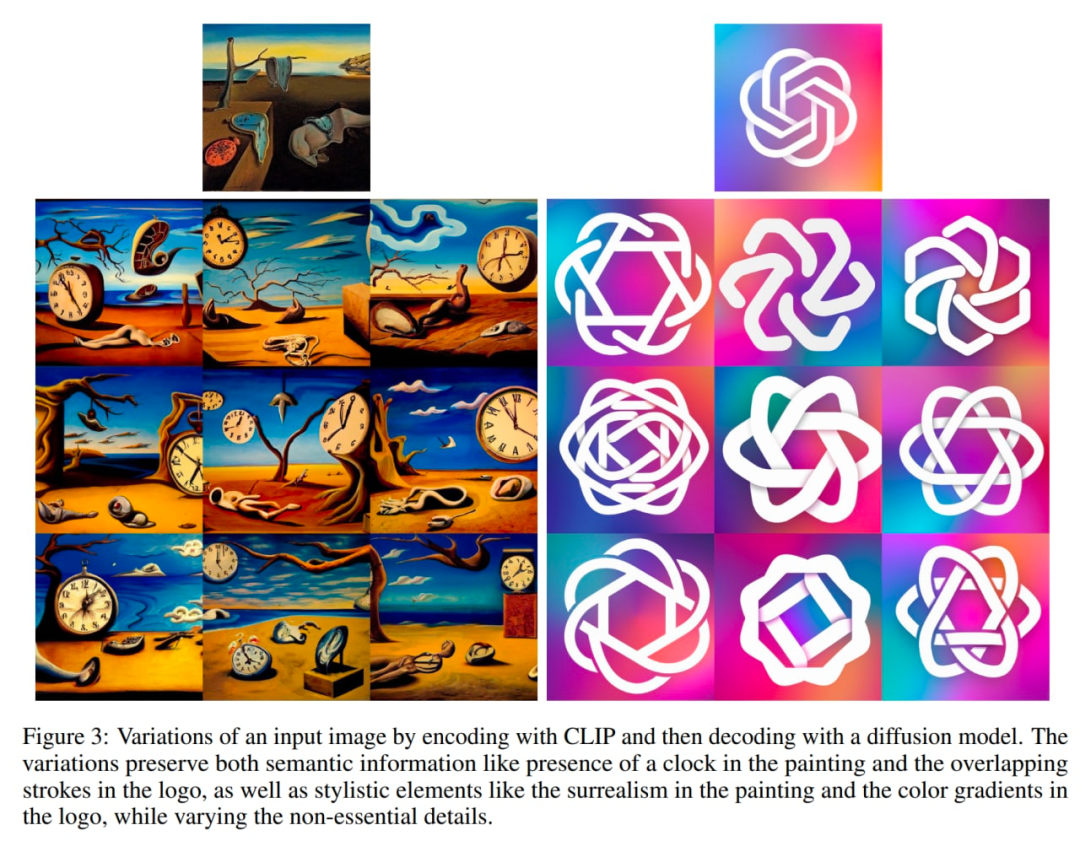 文本生成图像这么火,你需要了解这些技术的演变