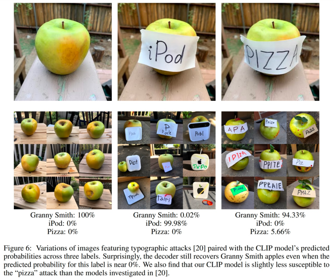 文本生成图像这么火,你需要了解这些技术的演变
