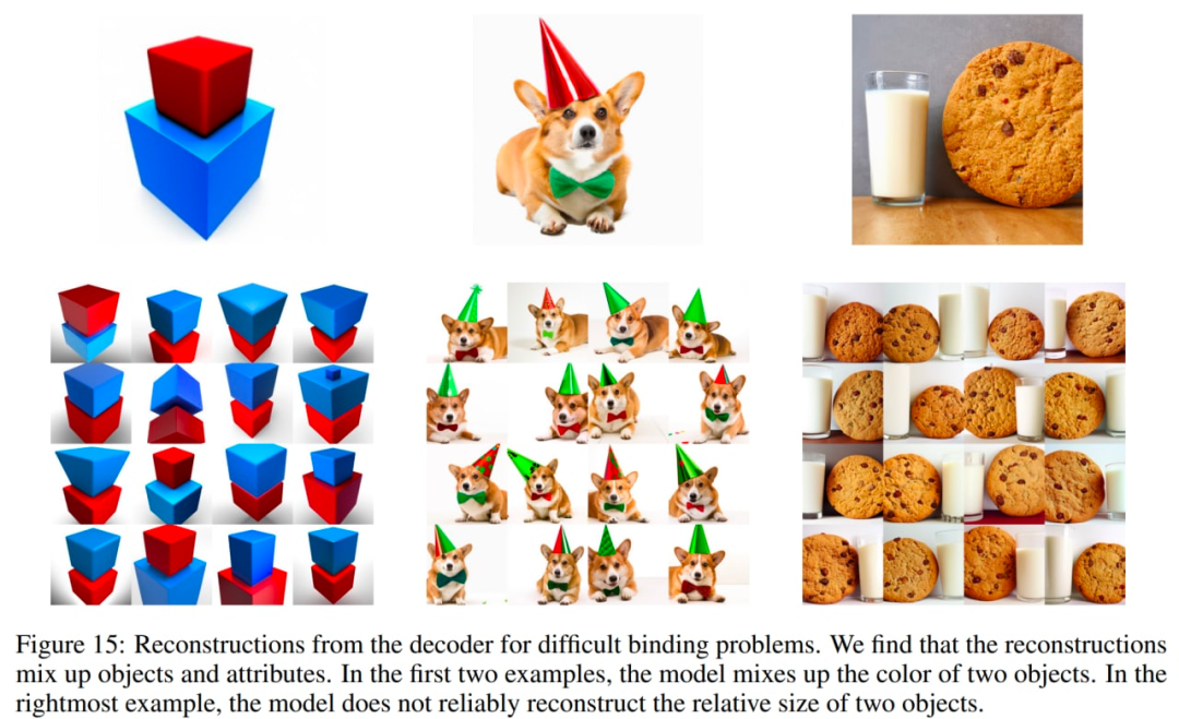 文本生成图像这么火,你需要了解这些技术的演变