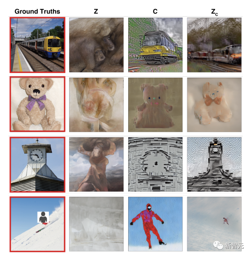 AI读脑炸裂!扫描大脑画面,Stable Diffusion逼真复现图像