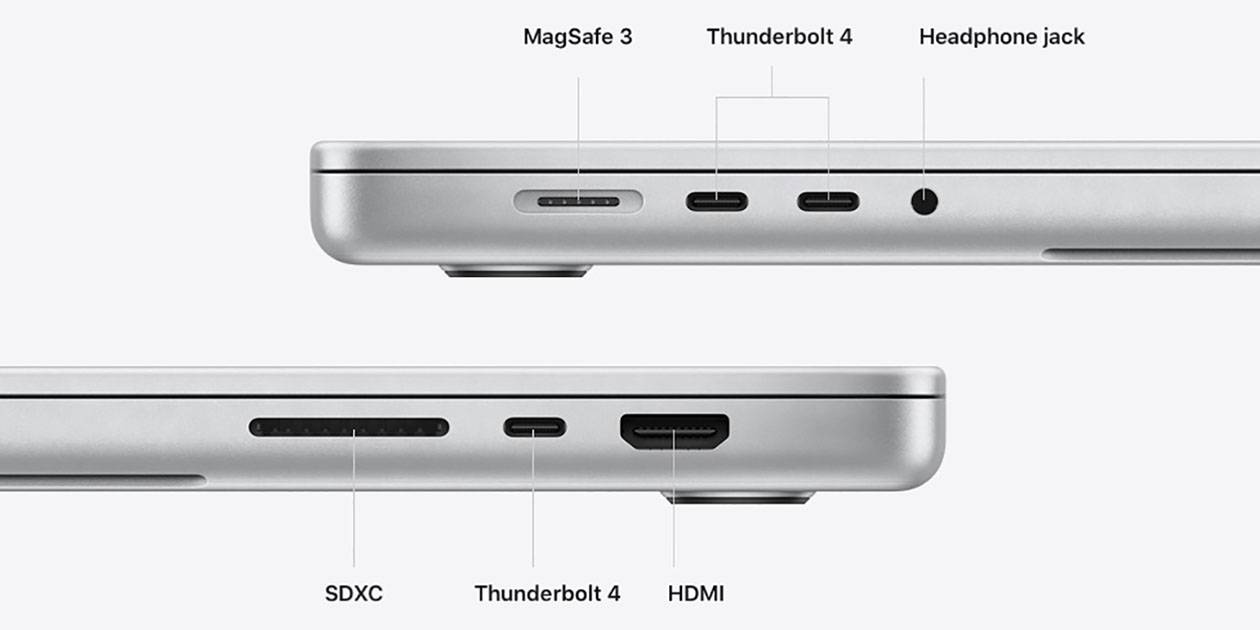 大多数 M1 Mac Thunderbolt 4 端口不支持 USB 3.1 Gen 2 的 10Gb/s 传输，显示测试
