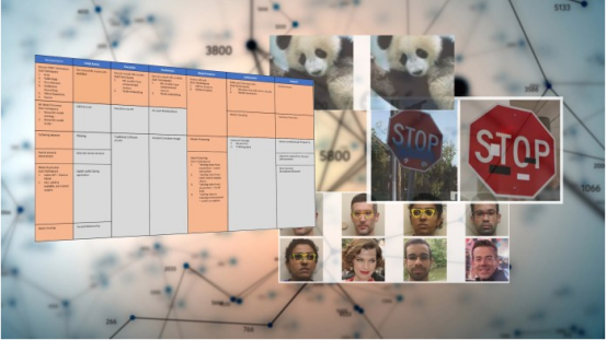 研究发现机器学习存在后门问题