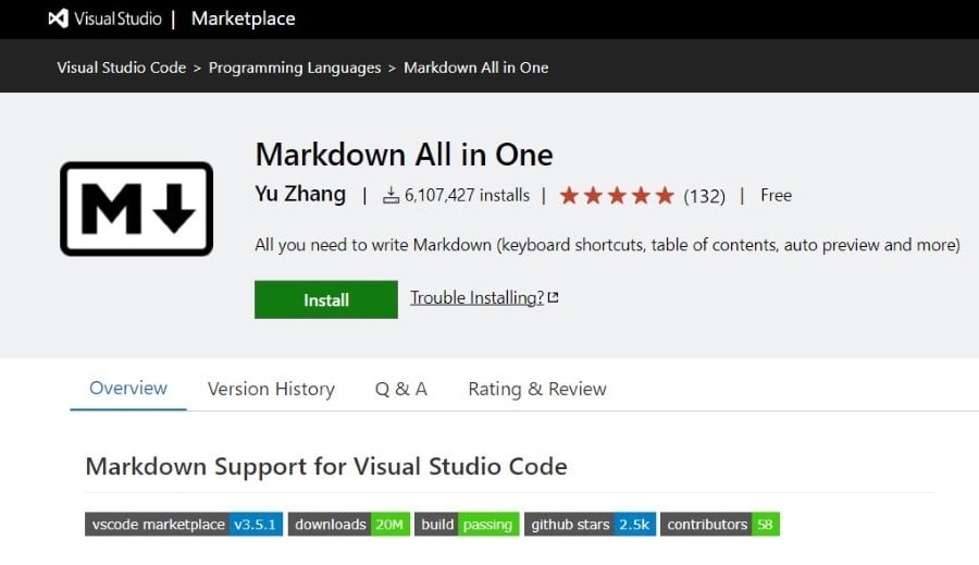 markdown-all-in-one