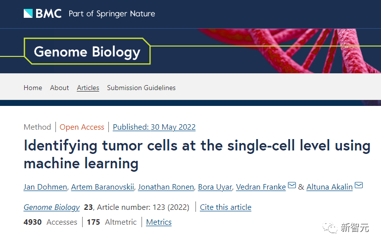 Nature子刊：AI算法破解癌细胞基因特征，准确率可达99%！