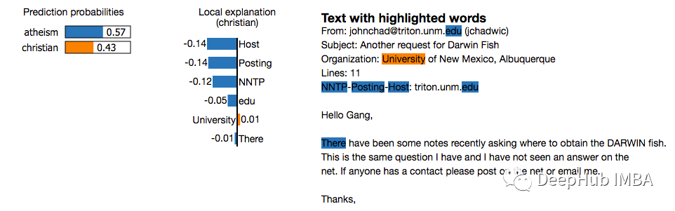 十个用于可解释AI的Python库