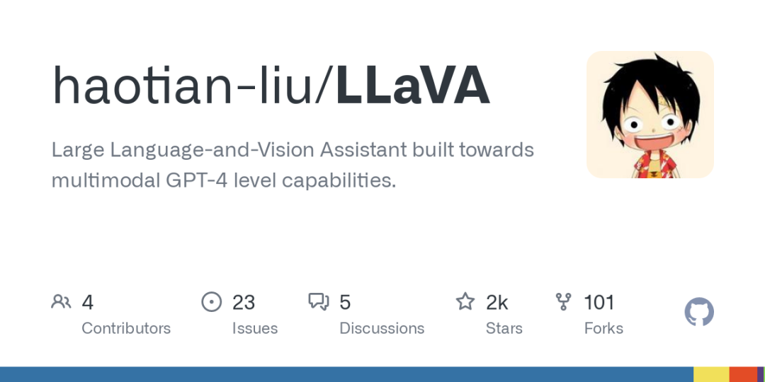 威大哥大等联合发文！最新多模态大模型LLaVA问世，水平直逼GPT-4