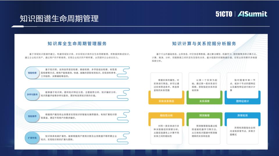 泰凡科技副总经理马国宁：图绘万象，从柯尼斯堡到百业赋能